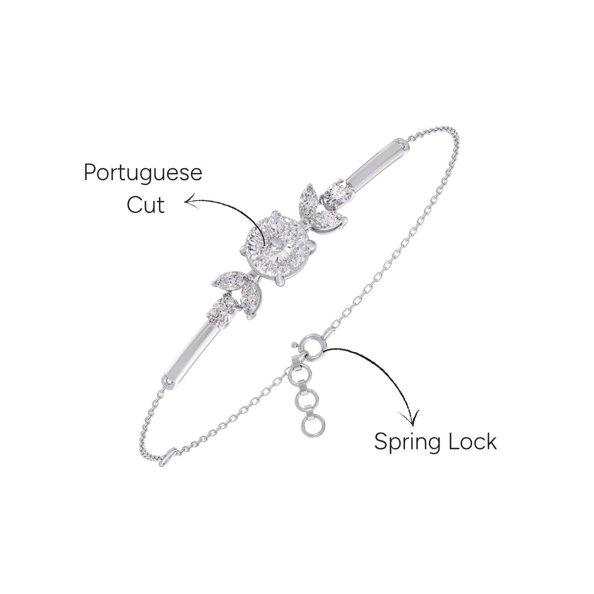 Portuguese Symmetric Chain Bracelet