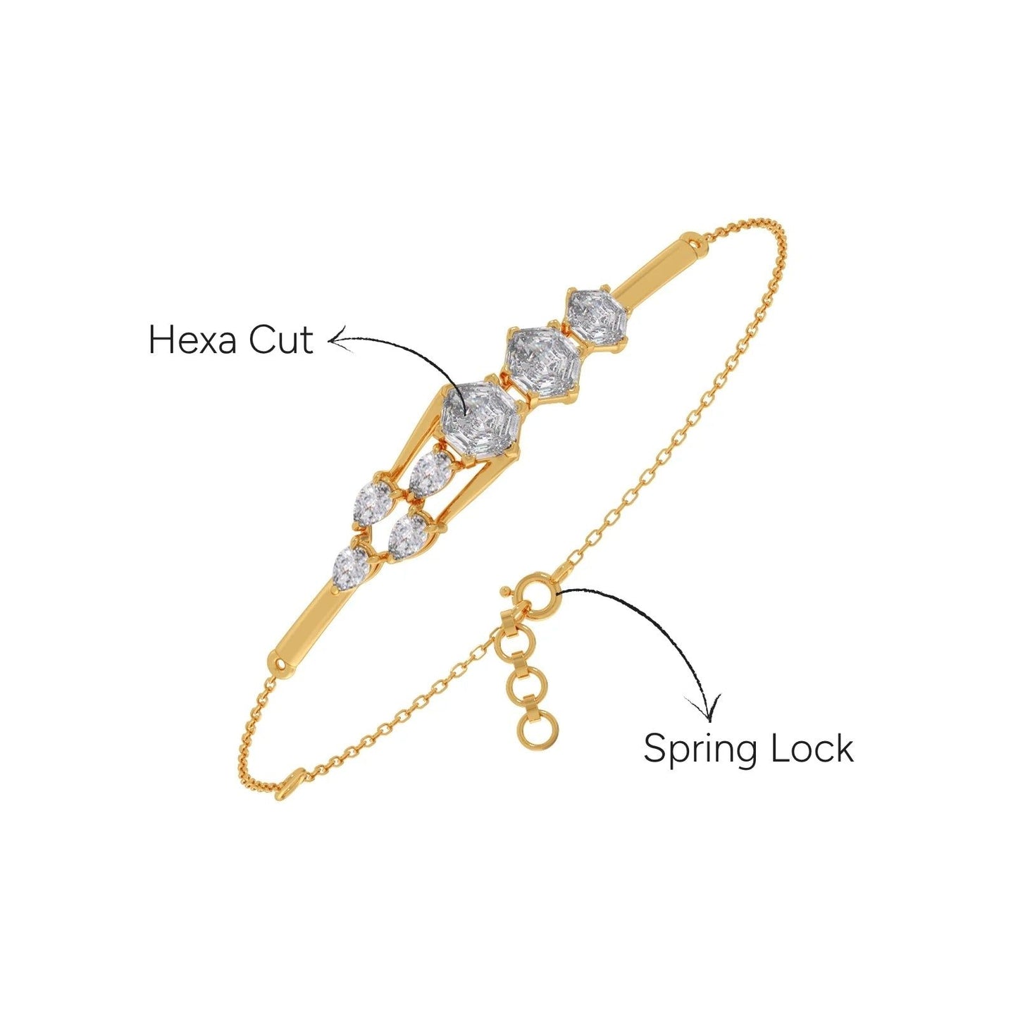 Hexa Axis Chain Bracelet