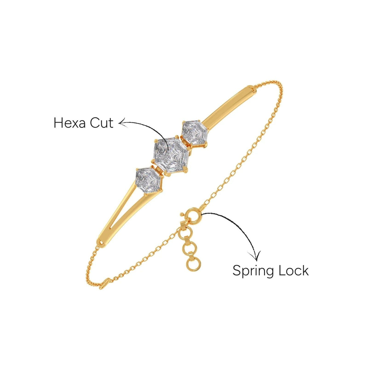 Hexa Trio Chain Bracelet