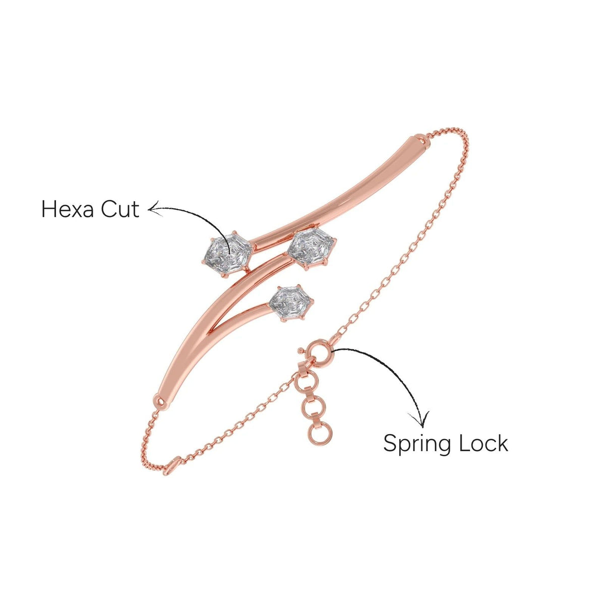 Hexa Twig Chain Bracelet