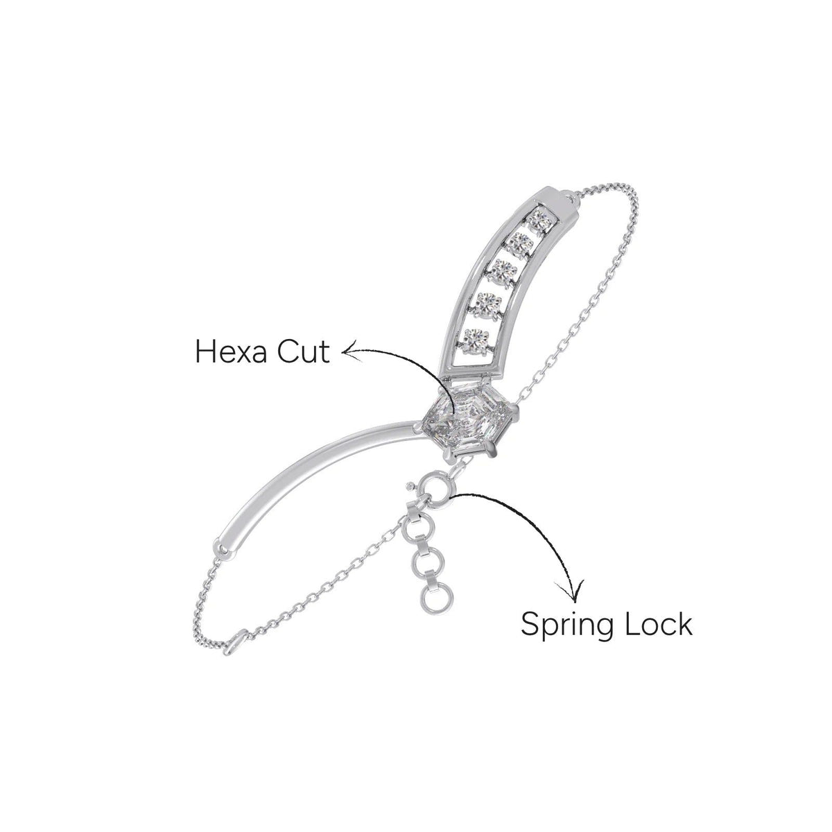 Hexa Horizon Chain Bracelet