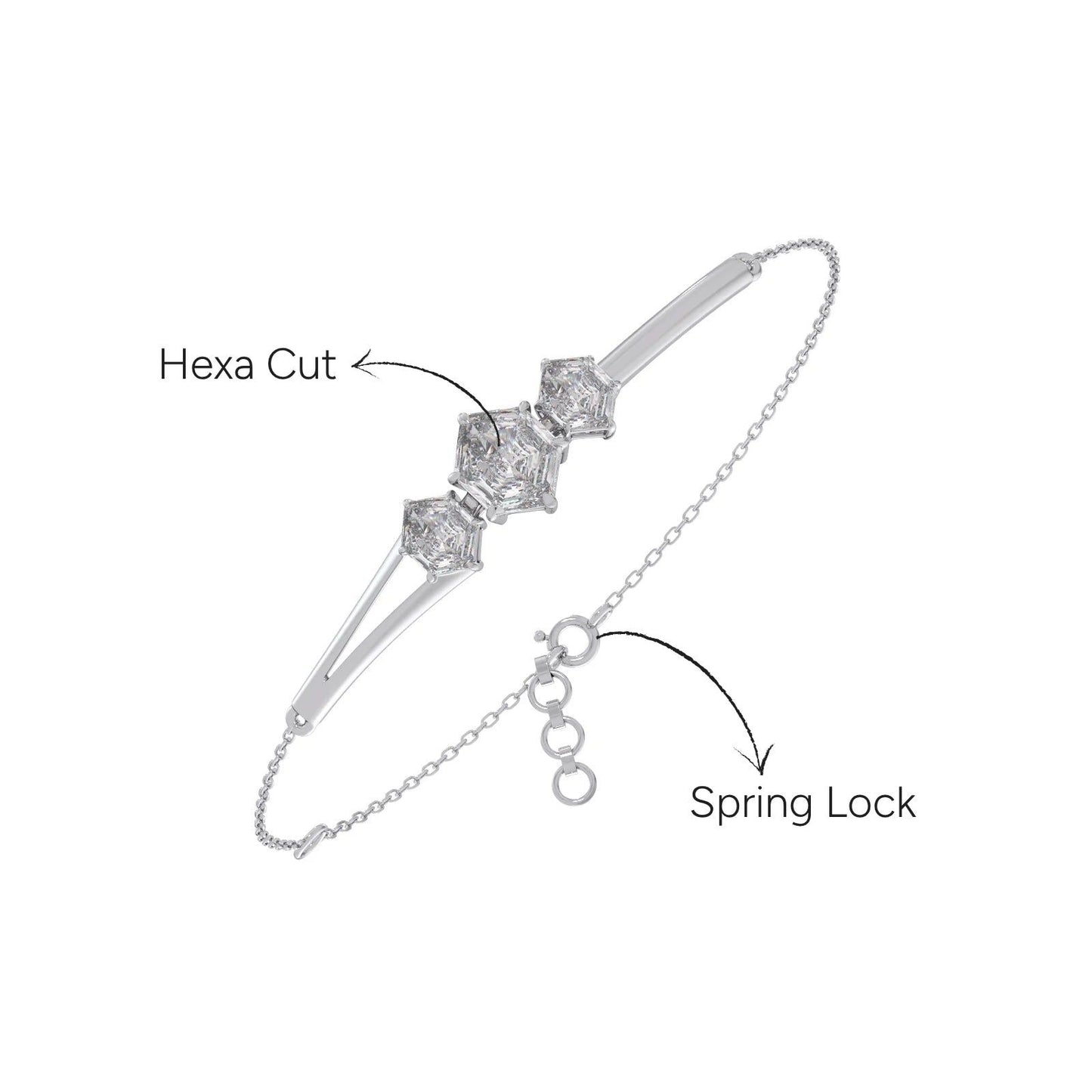 Hexa Trio Chain Bracelet