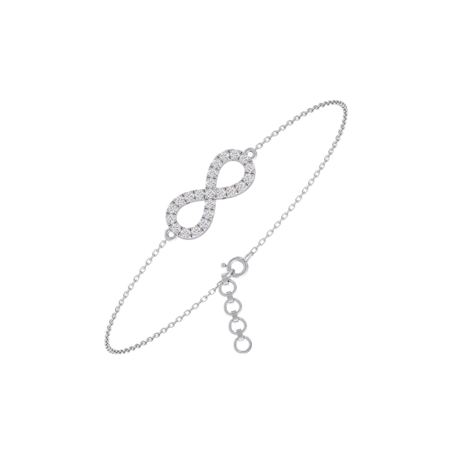 The Infinity Chain Bracelet