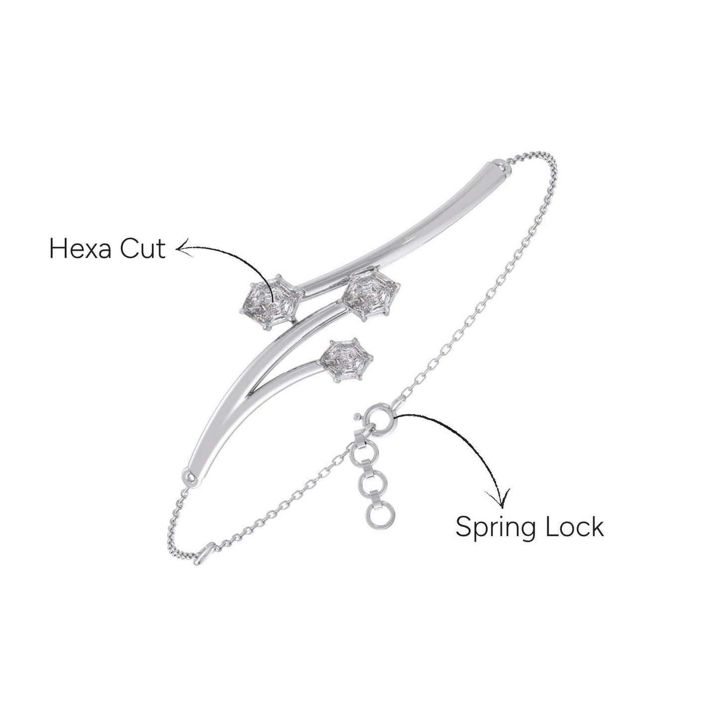 Hexa Twig Chain Bracelet