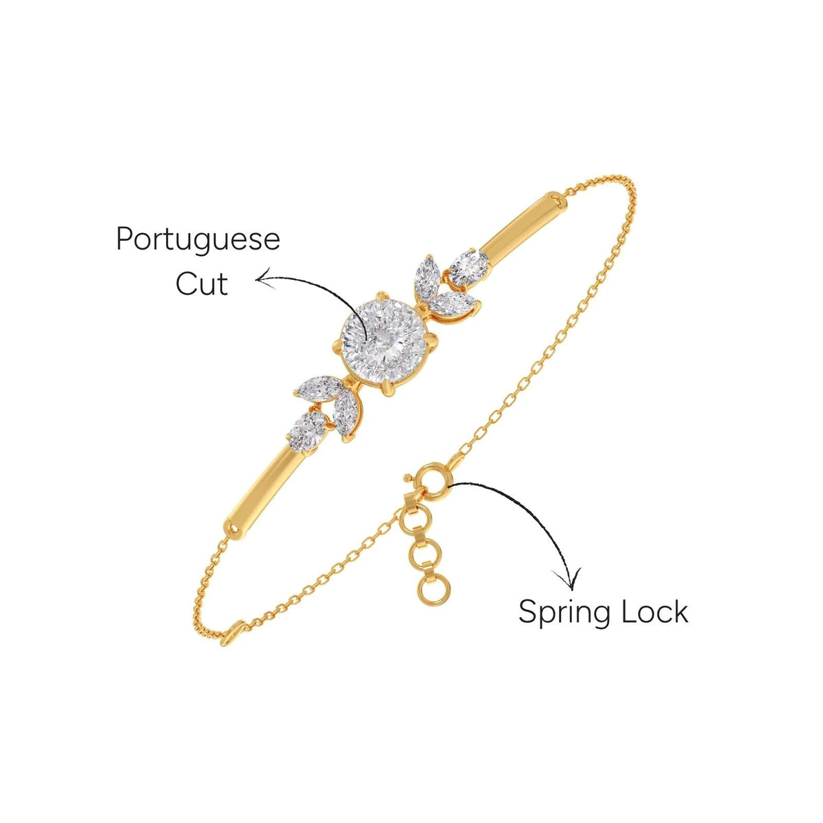 Portuguese Symmetric Chain Bracelet