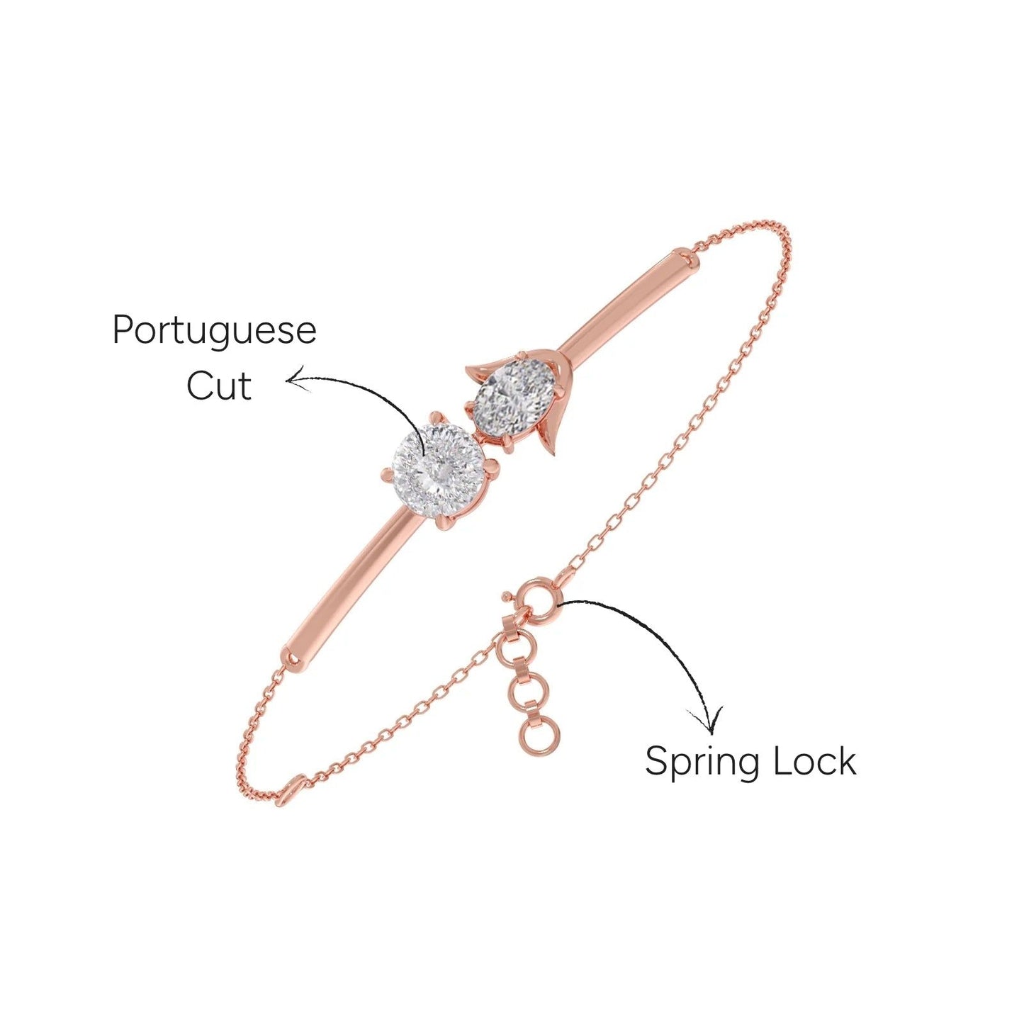 Portuguese Oval Pair Chain Bracelet