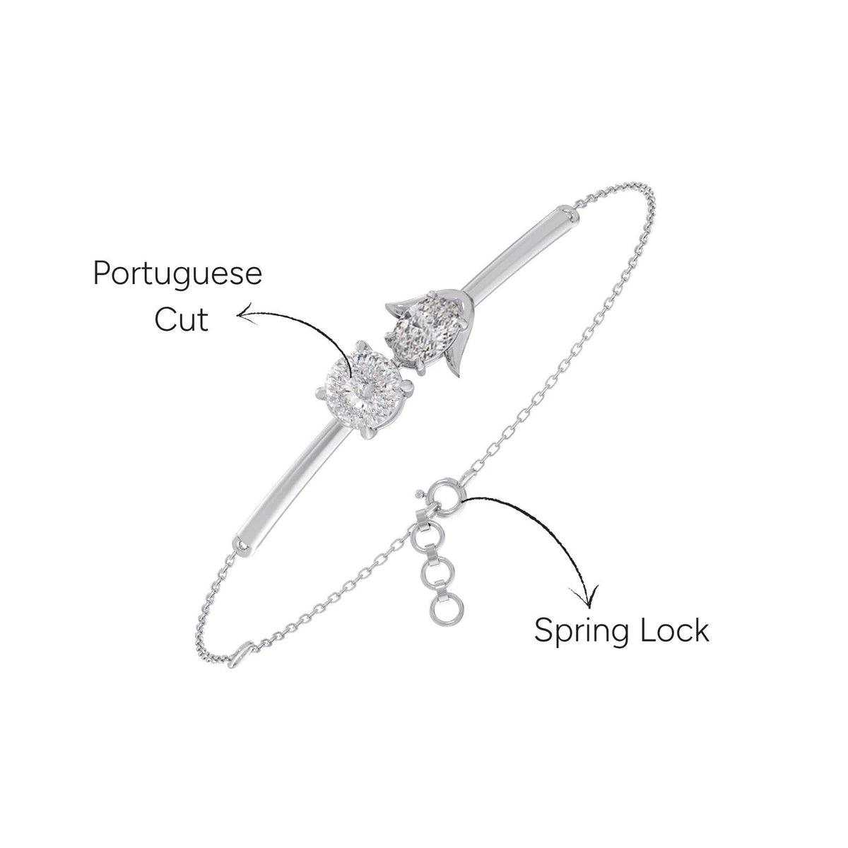Portuguese Oval Pair Chain Bracelet