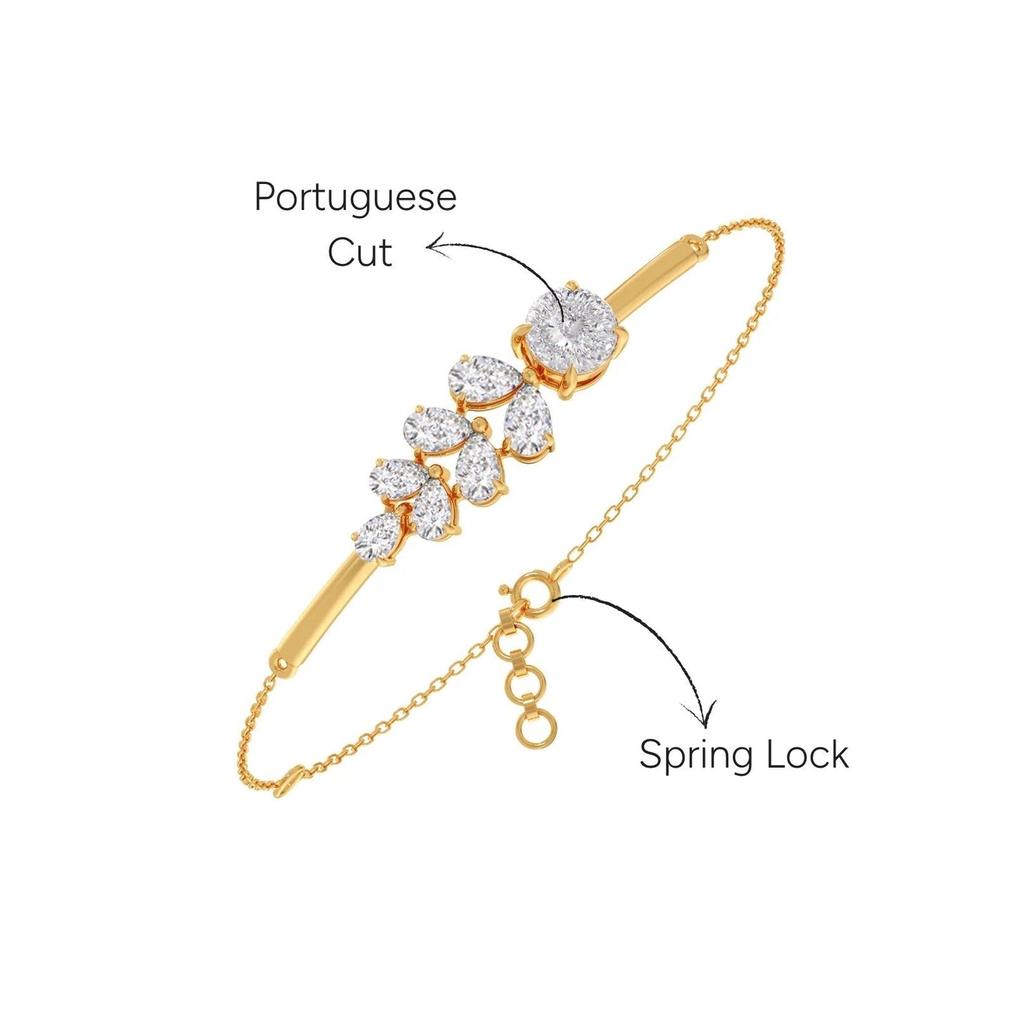 Portuguese Pear Trail Chain Bracelet