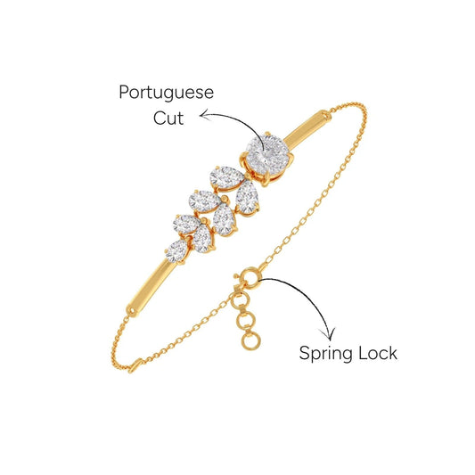 Portuguese Pear Trail Chain Bracelet