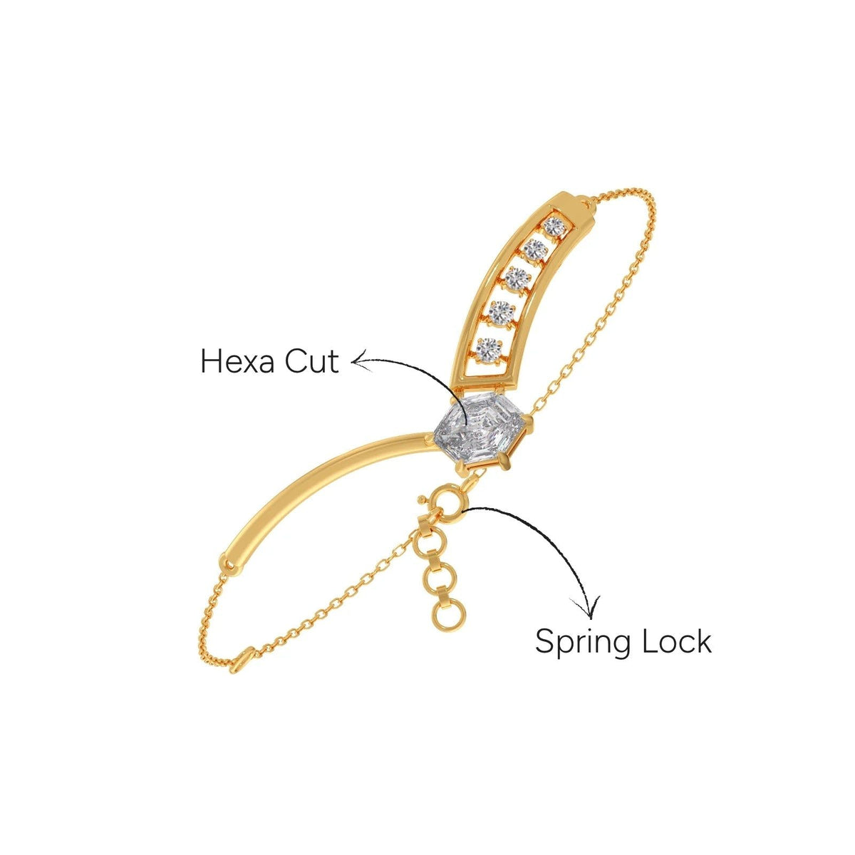 Hexa Horizon Chain Bracelet