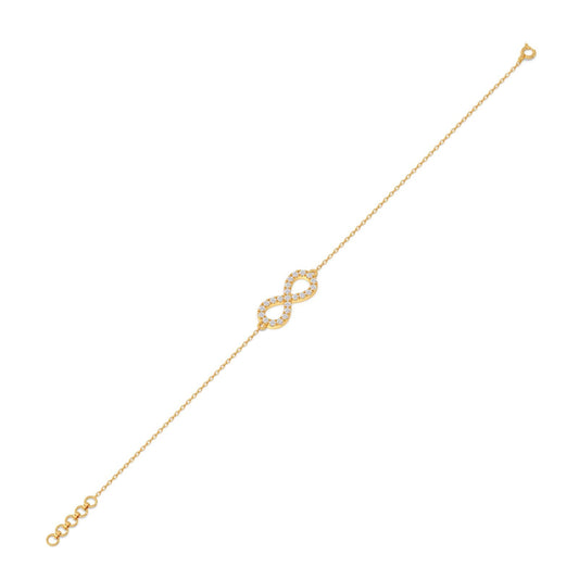 The Infinity Chain Bracelet