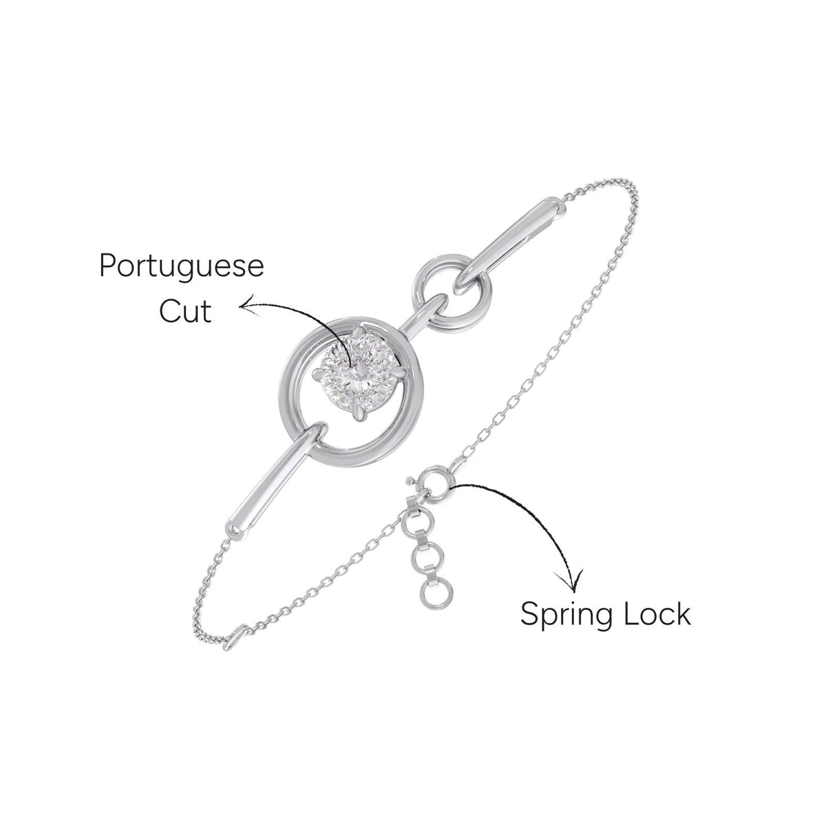 Portuguese Orbit Chain Bracelet
