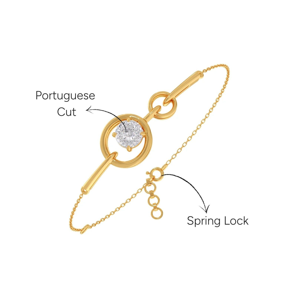 Portuguese Orbit Chain Bracelet