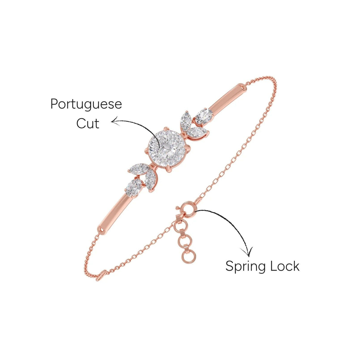 Portuguese Symmetric Chain Bracelet