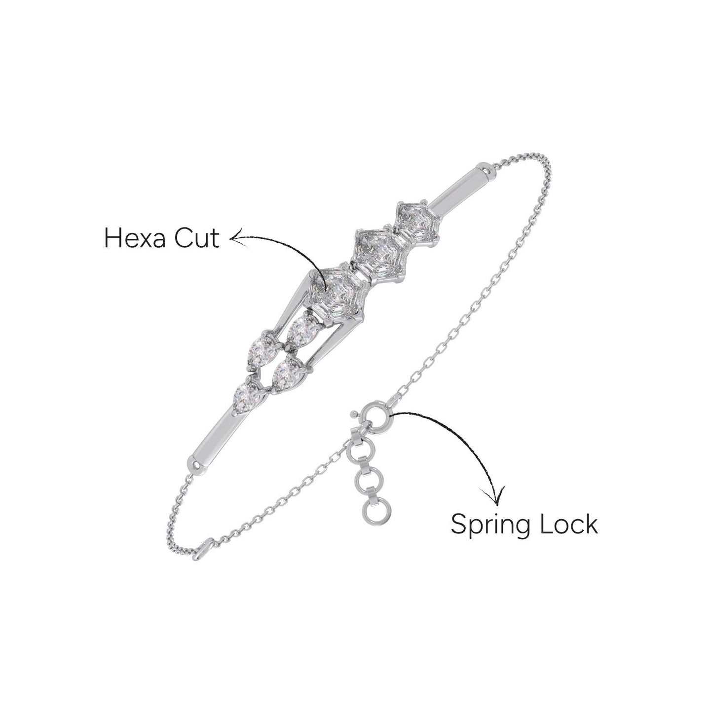Hexa Axis Chain Bracelet