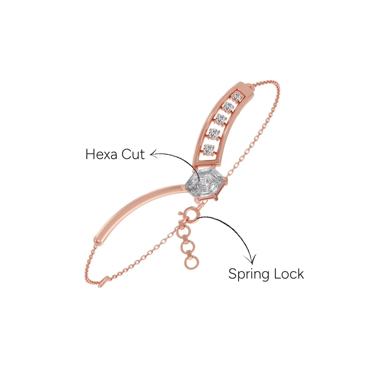 Hexa Horizon Chain Bracelet